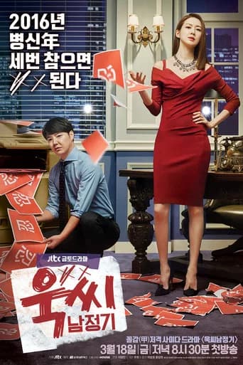 Sra. Temper & Nam Jung Gi